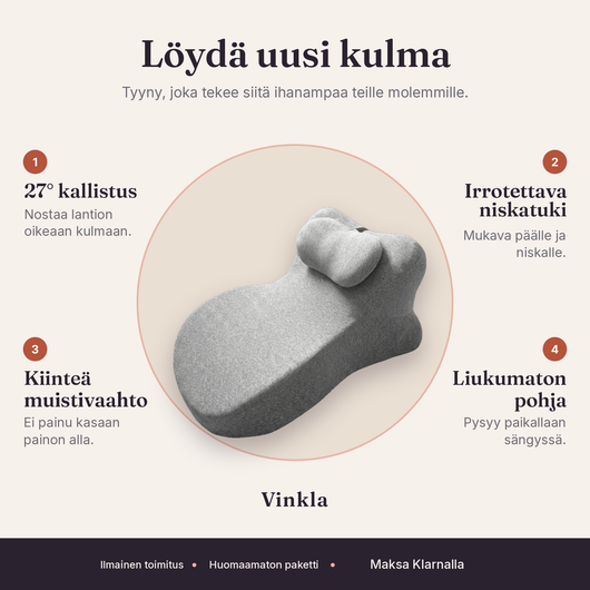 Vinklan edut – 27° kulma, kiinteä muistivaahto